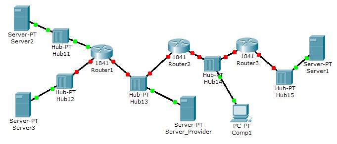 8.3.1.2 packet tracer anwers